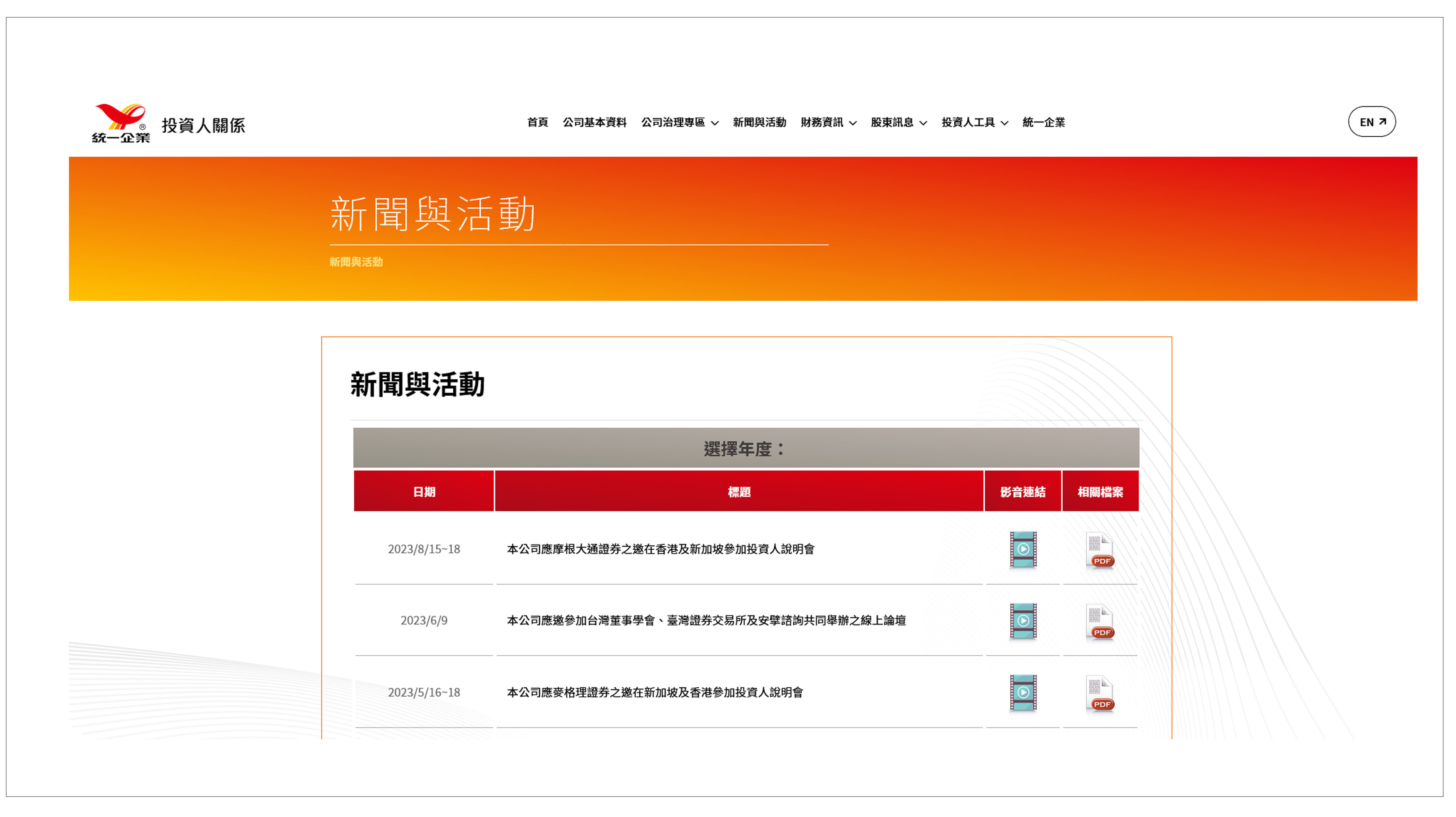統一企業投資人關係網